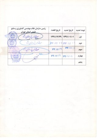 عضویت در مجامع ملی و بین المللی